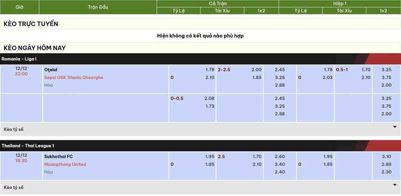 Trên trang chủ tỷ lệ kèo Bongdalu bạn có thể lựa chọn trận đấu và theo dõi thông tin